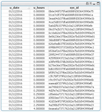 Data from PSTM.jpg